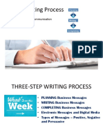 Teaching Slide 3-Step Writing Process