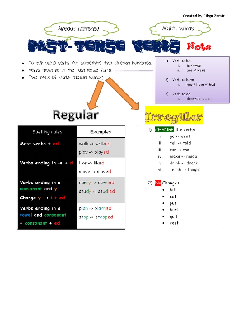 Past-Tense Verbs Note | PDF | Language Arts & Discipline