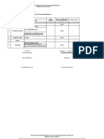 Form Analisis Kesenjangan Antara Profil PNS DGN Syarat Jabatan