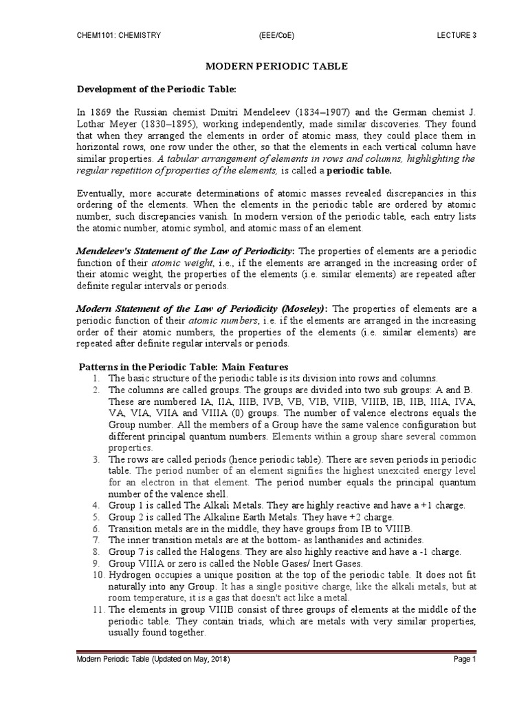 The Development and Modern Features of the Periodic Table: An In-Depth ...
