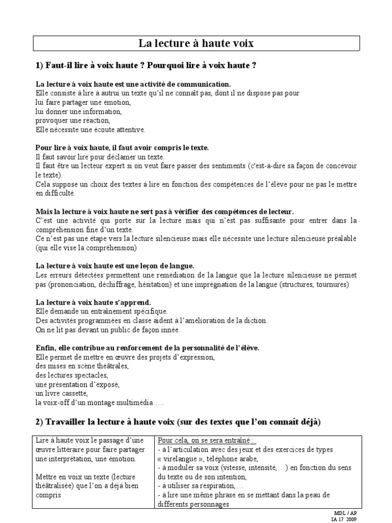 La Lecture A Voix Haute Ponctuation La Communication