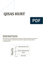 Qisas Hurt