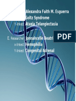 D.: Alexandra Faith M. Esguerra: Goltz Syndrome: Ataxia Telangiectasia