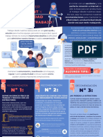 Cómo Mantener La Productividad y El Engagement Al Hacer Teletrabajo