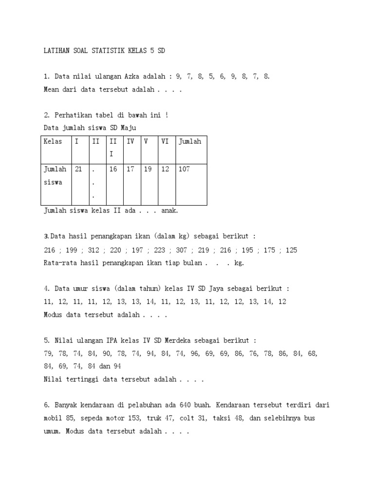Rata-rata dan Modus Data Statistika SD | PDF