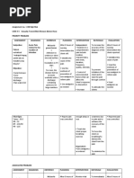 Assignment No.1 OB High Risk Grp.1