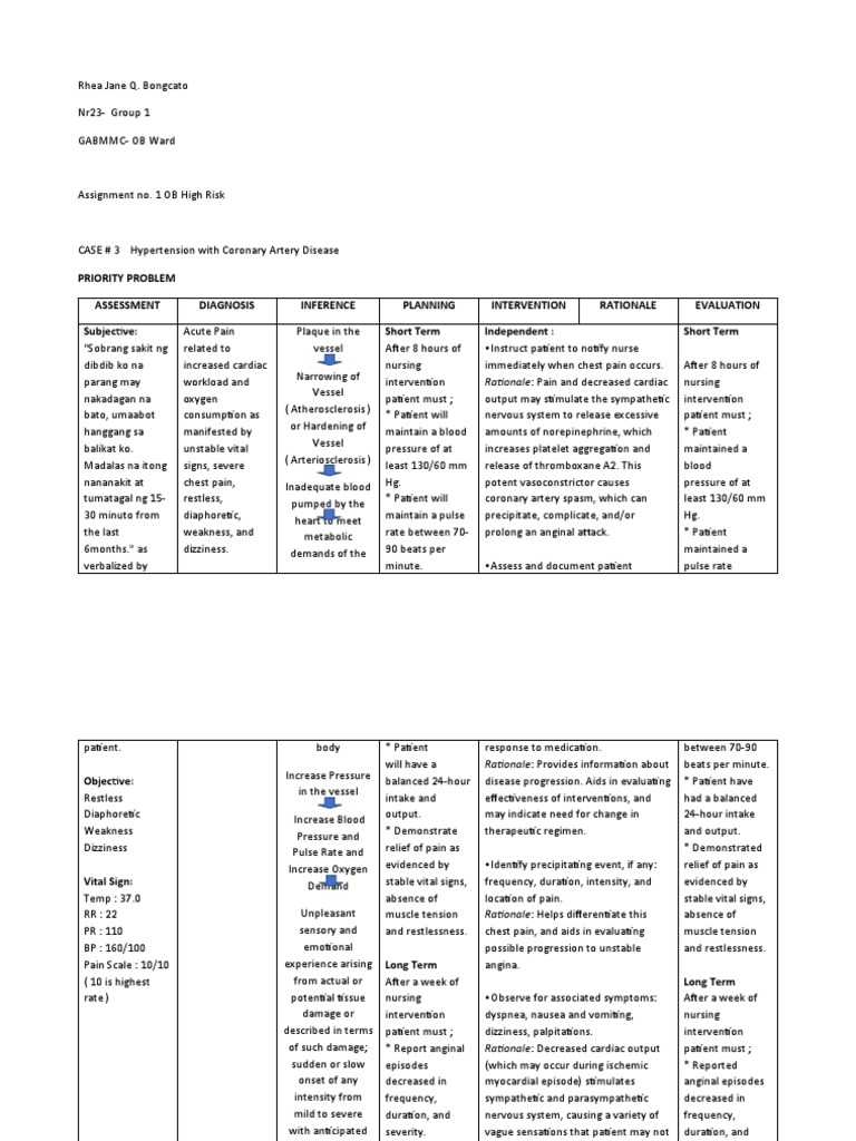 Assignment No.1 OB High Risk Grp.1 | PDF | Percutaneous Coronary ...