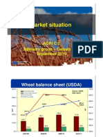 Wheat Price World