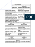 Tabla - Literatura Medieval