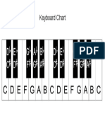 Keyboard Chart.pdf