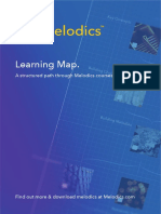 melodics-learning-map.pdf