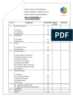 Problem Statement 10 (4) (3) (3) 2. Motivation 5 (2) (3) 3. Issues 10