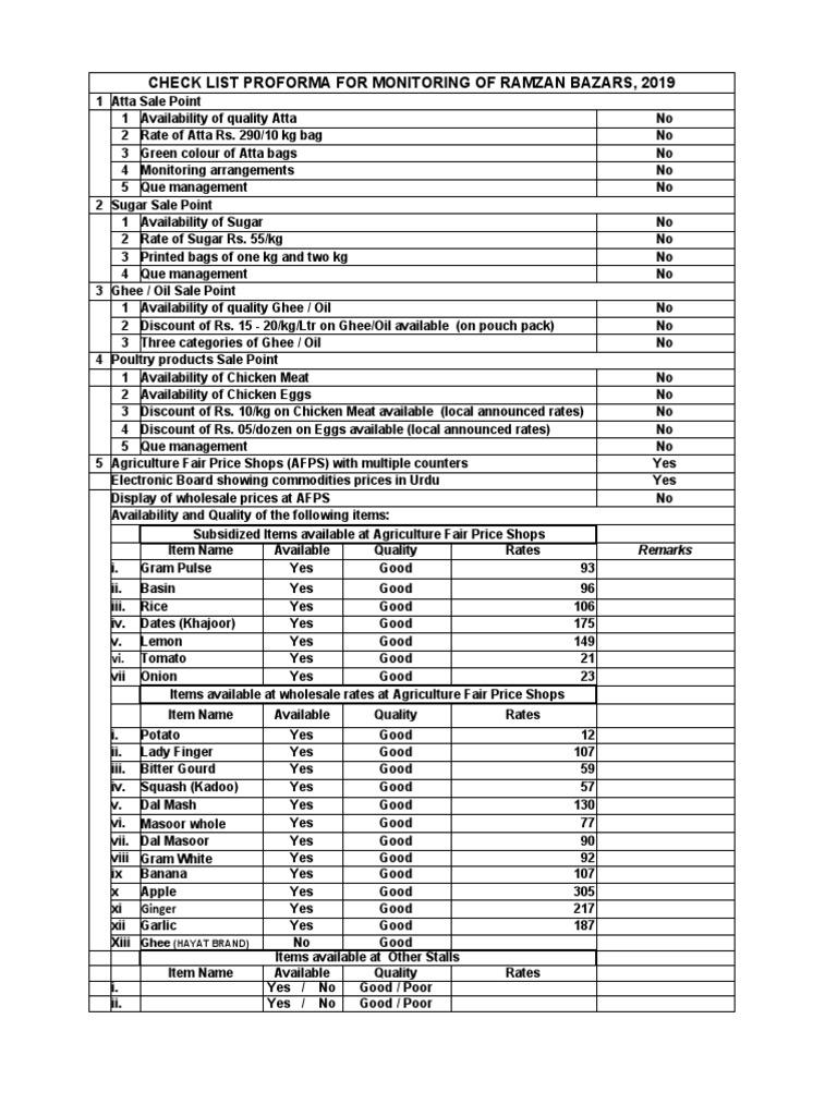 Walton Bazar Monitoring Checklist 2019 | PDF | Food Industry | Food And ...