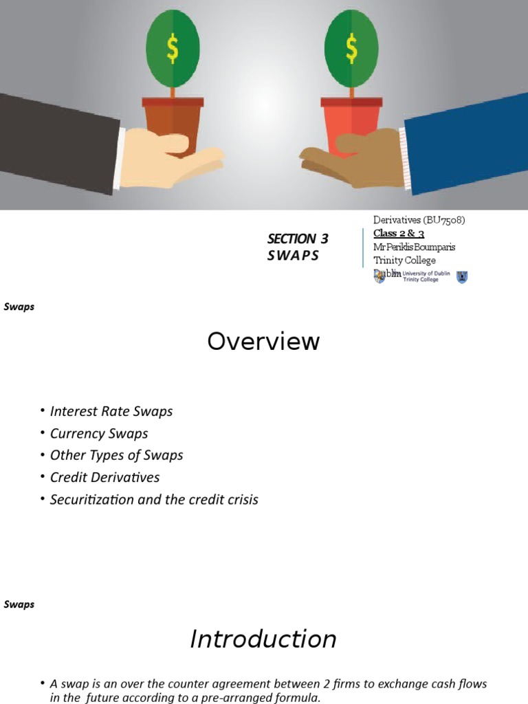 Types of Swaps Explained | PDF | Swap (Finance) | Securitization