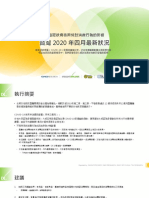 創市際 新型冠狀病毒（COVID-19）市場調查報告 台灣2020年4月最新狀況
