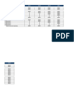 Modulo Financiero Proyecto Productivo Christian