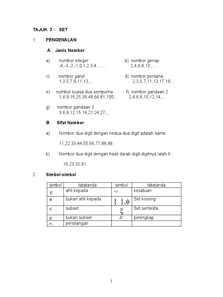Tajuk 3 Set Pdf