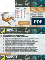 Corovid-19 25032020 PDF