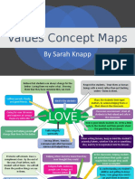 Sarah Knapp - Concept Maps