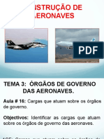 Cargas que atuam sobre os órgãos de governo de aeronaves