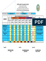 10B and 10C SECOND GRADING