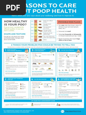 6-reasons-to-care-about-poop-health-infographic-poster.pdf