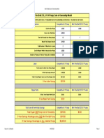 Electronic Mini-FireBall Cost of Ownership Model