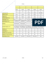 FireBall Grease Pump Specifications