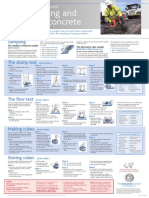 BRMCA_TCC_Site_sampling_and_testing_of_concrete_May_2008.pdf