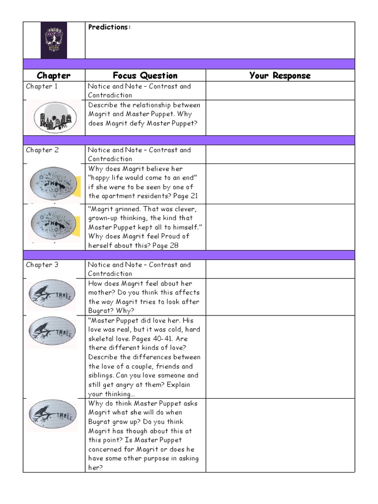 Chapter 1 - 3 Student Responses | PDF