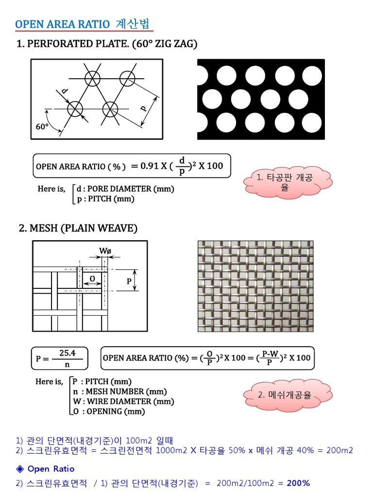 Strainer Open Ratio PDF