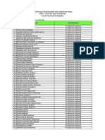 List Data Seragam