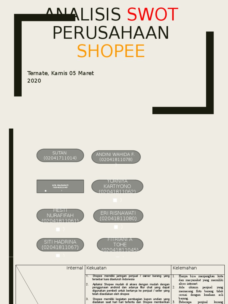 Analisis Perusahaan Shopee