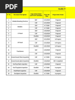 33kV Transmission Line Inspection Checklist | PDF