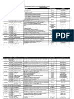 Programma Didattico Corso Esperto Valutatore Immobiliare