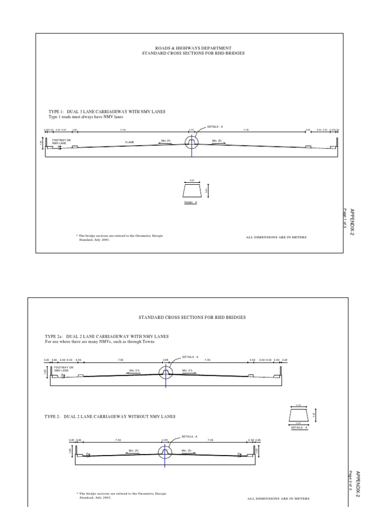 RHD Bridge Cross Section Standards | PDF | Lane | Road Infrastructure