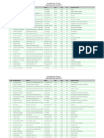 Ikon Rare Produt Price List 2019-20.pdf