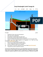 Skema Dan Cara Kerja Pembangkit Listrik Tenaga Air