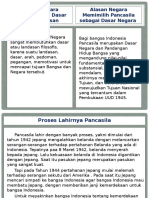 PPT Pendidikan Pancasila