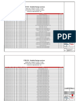 CTW 130 - Detailed Design Services