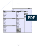 Visual Character Sheet