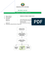 1.01.01.152274196041. Anjab Pengelola Tenaga Teknis TK-SD (Final) PDF