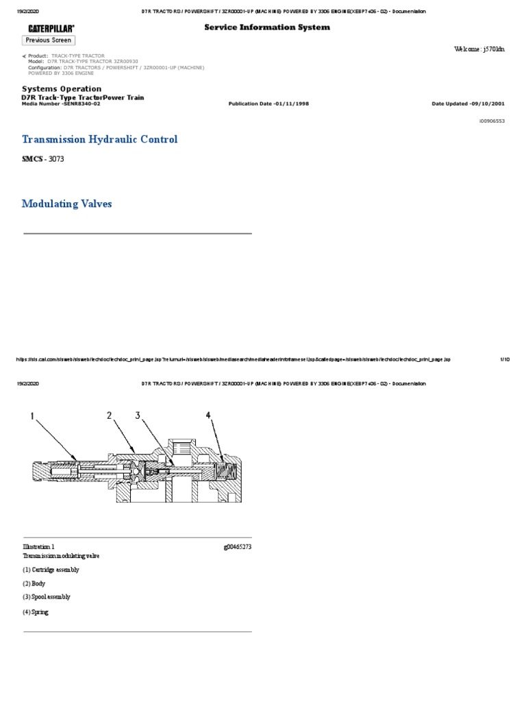 Transmission Hydraulic Control PDF | PDF | Transmission (Mechanics ...