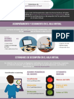 InfografÃ a-MOD4