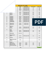 Material Summary List - LC-1 AB