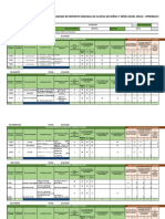 Ficha de Reporte Semanal #02 Nivel Inicial