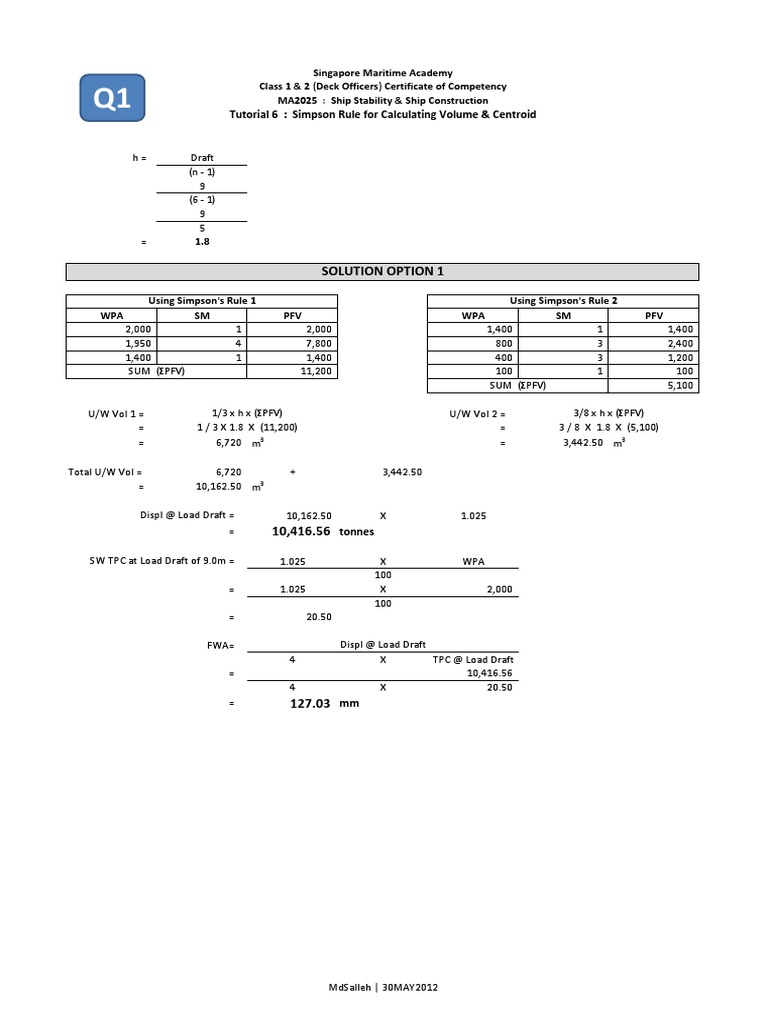 Calculating Ship Volume, Displacement, and Longitudinal Center of