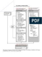 The Strategic Contingency Model(1).pdf