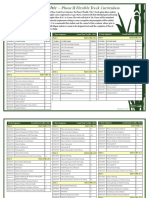 ND Phase II Flexible Track Curriculum