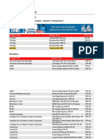 Oil Registration List Oil Registration List Oil Registration List